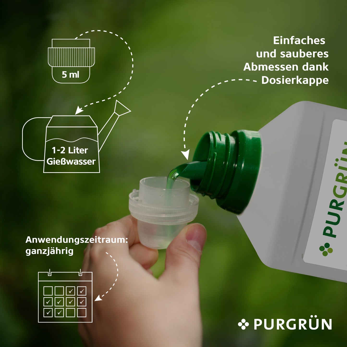 Eine Hand schüttet Purgrün Hydroponik-Dünger 1 Liter in eine Messkappe. Die Abbildungen zeigen die Dosierung: 5 ml auf 1-2 Liter Wasser, perfekt für Hydrokulturen. Der Text erklärt die Verwendung der Kappe und das Nährstoffausgleichsgewicht.