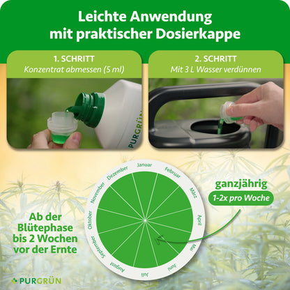 Autoflower-Bloom-Dünger 1 Liter