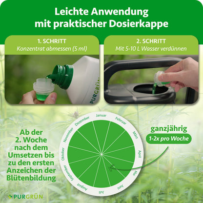 Autoflower-Grow-Dünger 1 Liter