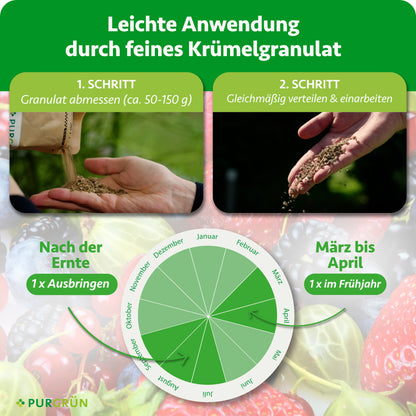 Bio-Beerendünger 1 kg