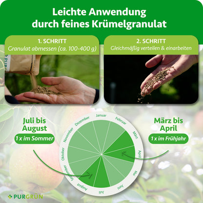 Bio-Birnbaum-Dünger 1 kg