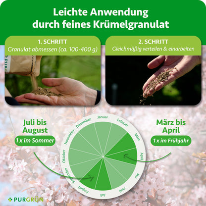 blutpflaume dünger Purgrün Bio-Blutpflaume-Dünger 1 kg