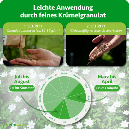 Bio-Bodendecker-Dünger 1 kg