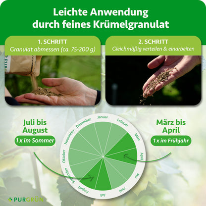 hopfen düngen Purgrün Hopfen-Dünger 1 kg