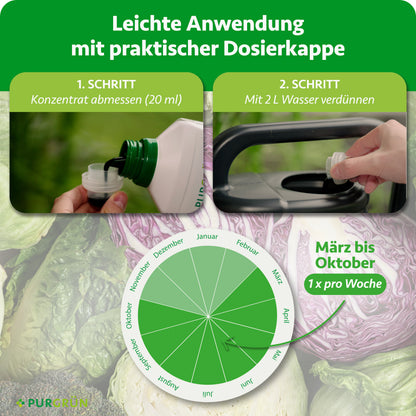 Bio-Kohl-Dünger 1 Liter