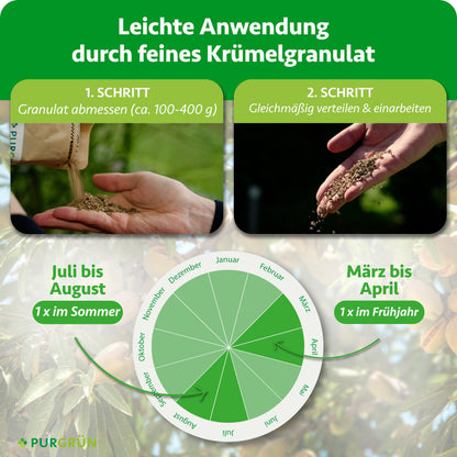 Bio-Mandelbaum-Dünger 1 kg