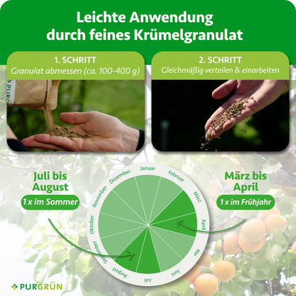 Purgrün Bio-Obstbaum-Dünger 1 kg