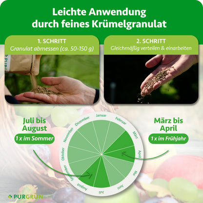 Bio-Obstdünger 1 kg