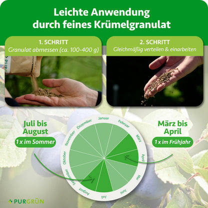 Purgrün Bio-Pflaumenbaum-Dünger 1 kg