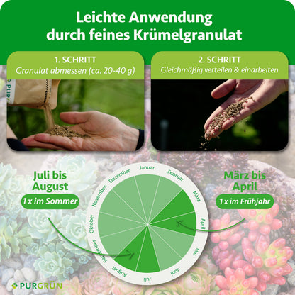Bio-Sedum-Dünger 1 kg