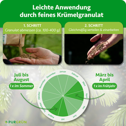 Bio-Tannendünger 1 kg