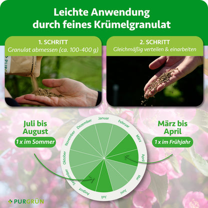 Bio-Zierapfel-Dünger 1 kg