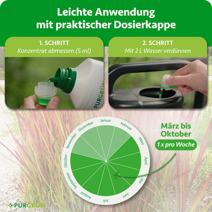 Blutgras-Dünger 1 Liter