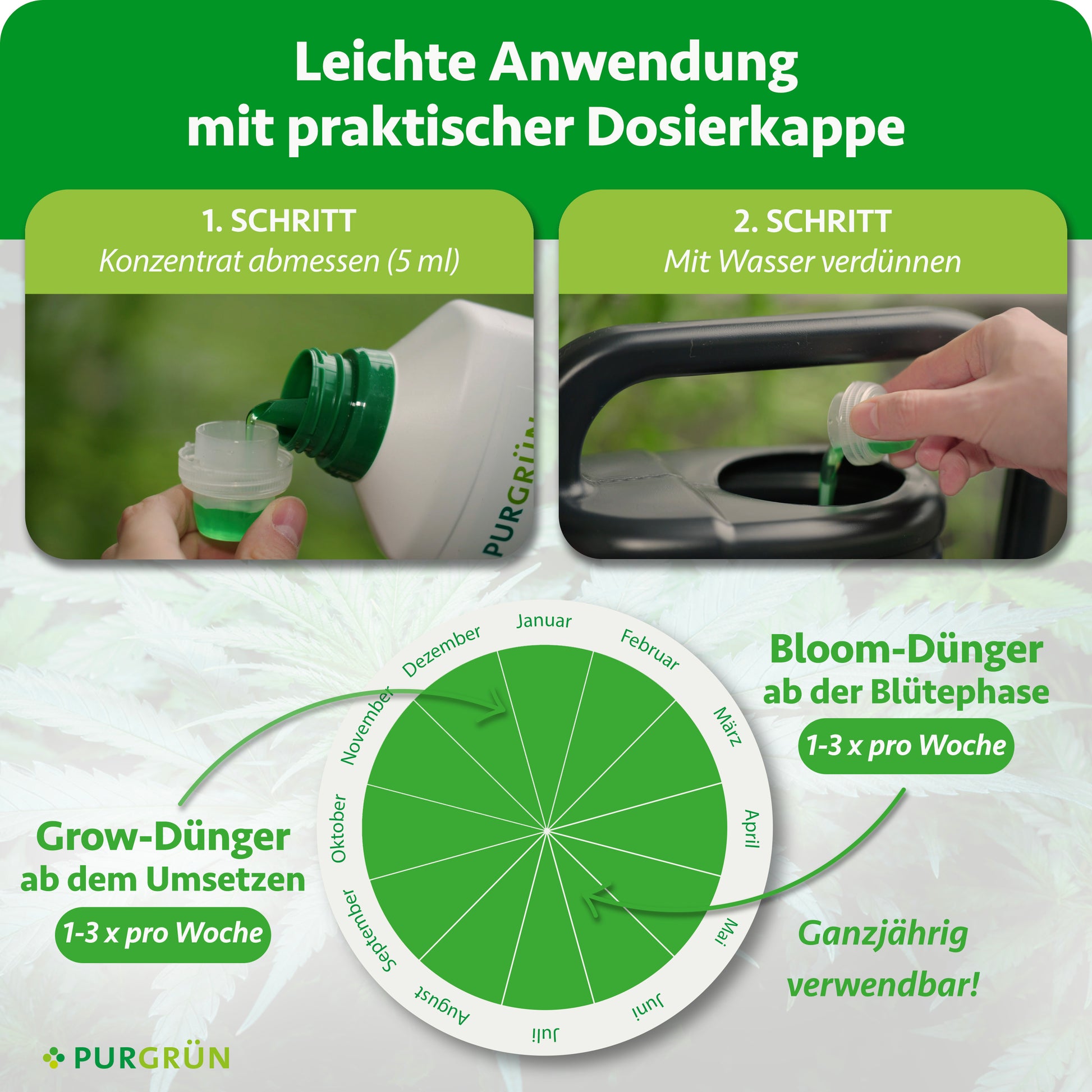 Cannabis-Dünger-Set 2 x 1 Liter – Purgrün