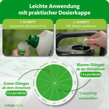 Cannabis-Dünger-Set 2 x 1 Liter