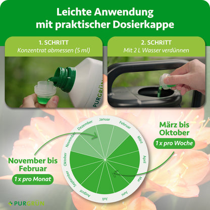 Clivia-Dünger 1 Liter