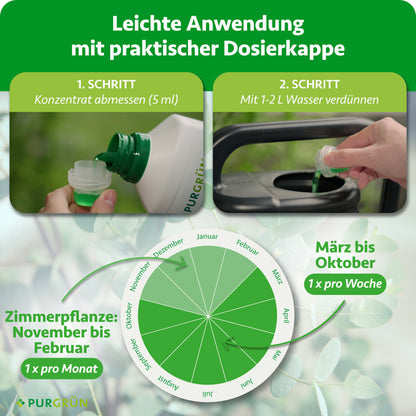 Eukalyptus-Dünger 1 Liter