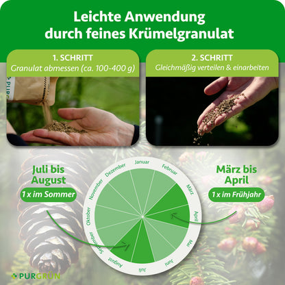 Fichten-Dünger 1 kg