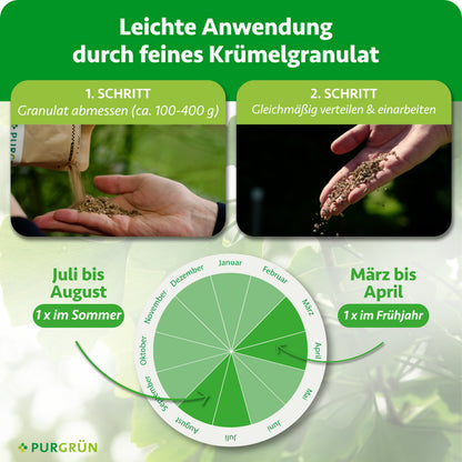 Purgrün Ginkgo-Dünger 1 kg