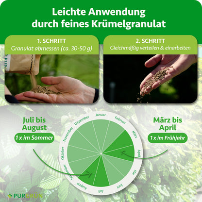 Hainbuchenhecke-Dünger 1 kg