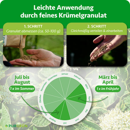 Hartriegel-Dünger 1 kg