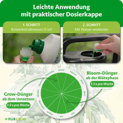 Hybrid-Dünger-Set 2 x 1 Liter