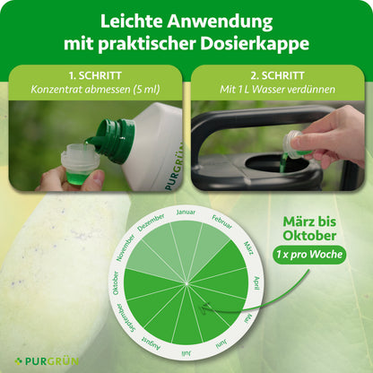 Indianerbanane-Dünger 1 Liter