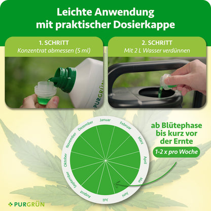 Indica-Bloom-Dünger 1 Liter