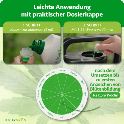 Indica-Grow-Dünger 1 Liter