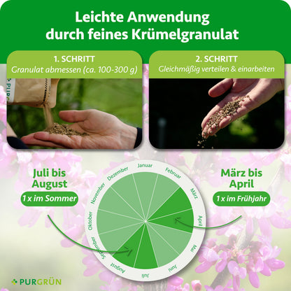 Judasbaum-Dünger 1 kg