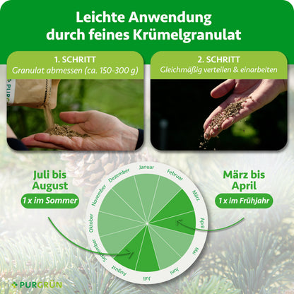 Koniferendünger 1 kg