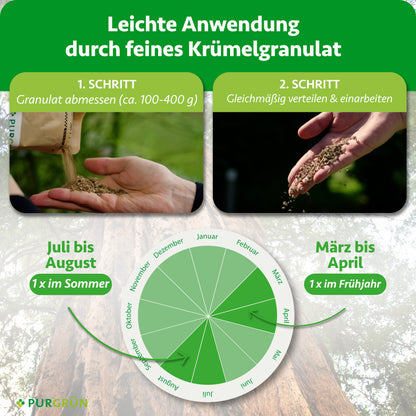 Mammutbaum-Dünger 1 kg