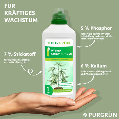Eine Hand hält eine 1-Liter-Flasche Purgrün Hybrid-Grow-Dünger. Text auf grünem Hintergrund hebt hervor: 7 % Stickstoff für Wachstum, 5 % Phosphor für starke Wurzeln und 6 % Kalium für gesunde Pflanzen. Weißer Text kontrastiert mit dem grünen Hintergrund.