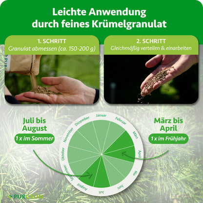 Schirmtanne-Dünger 1 kg