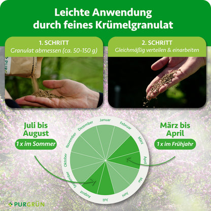 Strauchdünger 1 kg