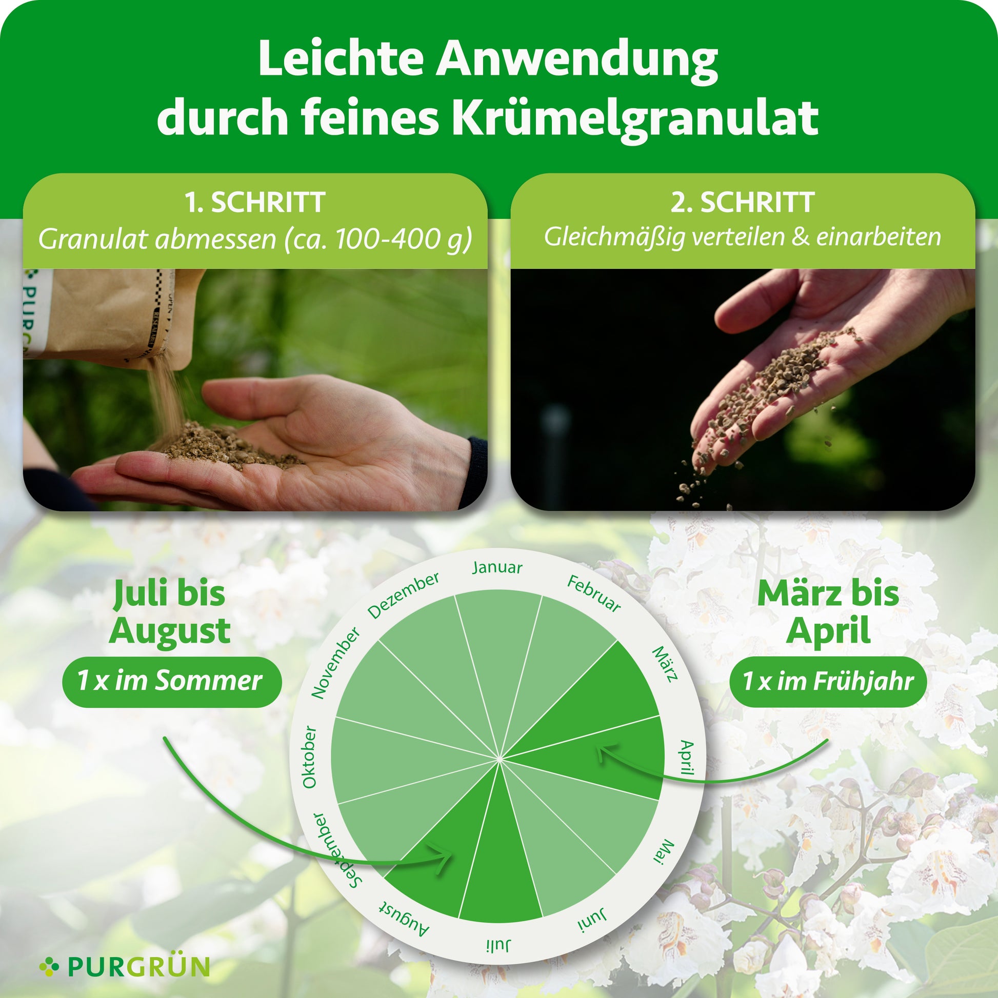 Purgrün Trompetenbaum-Dünger 1 kg
