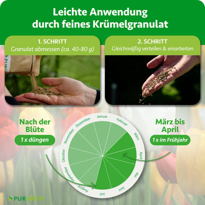 Bio-Tulpendünger 1 kg