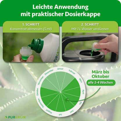 Anwendung: 5 ml Konzentrat mit der Dosierkappe abmessen und mit 1 L Wasser verdünnen. Von März bis Oktober alle 3–4 Wochen düngen.