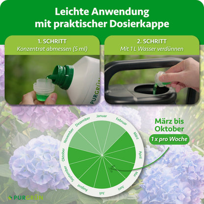 Anwendung von März bis Oktober einmal pro Woche: 5 ml Konzentrat abmessen und mit 1 Liter Wasser verdünnen.