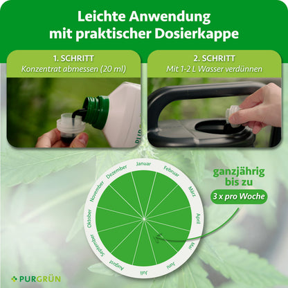 Anwendung: 20 ml Konzentrat abmessen, mit 1–2 Liter Wasser verdünnen und ganzjährig bis zu 3-mal pro Woche verwenden.