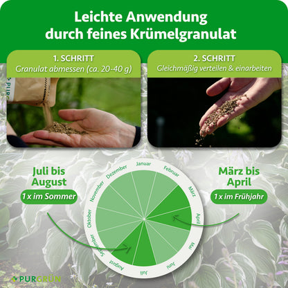 Ca. 20–40 g Granulat abmessen, gleichmäßig verteilen und einarbeiten. Einmal im Frühjahr von März bis April und einmal im Sommer von Juli bis August düngen.