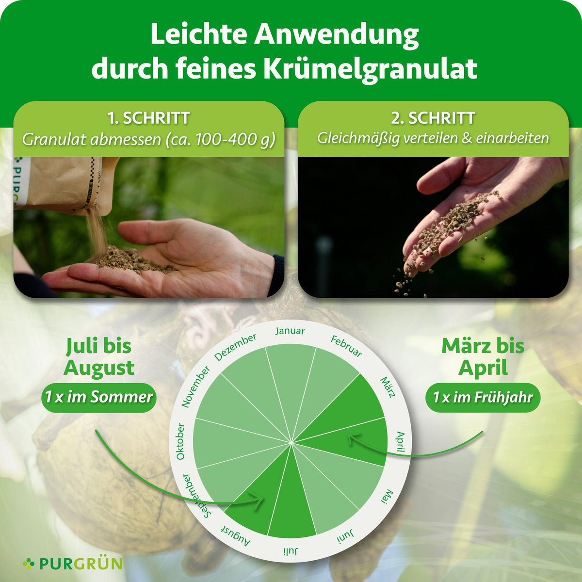 Anwendung: ca. 100–400 g Granulat abmessen, gleichmäßig verteilen und einarbeiten; je einmal von März bis April und von Juli bis August düngen.