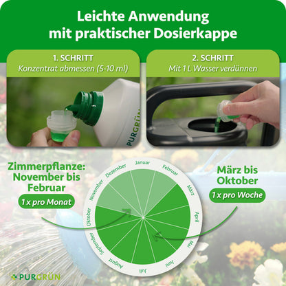 Anwendung: 5–10 ml Konzentrat abmessen und mit 1 Liter Wasser verdünnen; von März bis Oktober einmal pro Woche, bei Zimmerpflanzen von November bis Februar einmal pro Monat düngen.