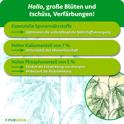 Essenzielle Spurennährstoffe optimieren die Nährstoffversorgung; 7 % Kalium unterstützen den Wasserhaushalt, 5 % Phosphor fördern Knospenentwicklung und Blütenbildung.