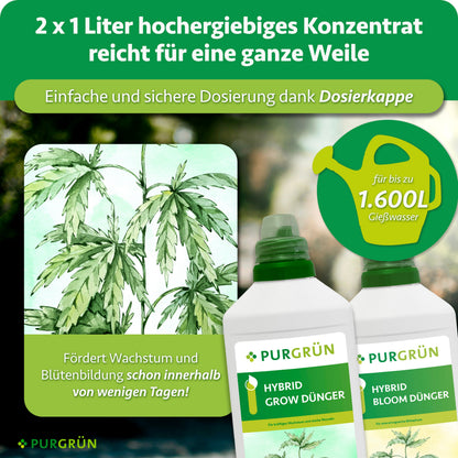Zwei 1-Liter-Flaschen Konzentrat mit Dosierkappe, laut Grafik ausreichend für bis zu 1.600 Liter Gießwasser und zur Förderung von Wachstum und Blütenbildung innerhalb weniger Tage.