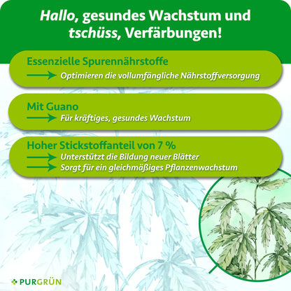 Essenzielle Spurennährstoffe optimieren die Nährstoffversorgung und 7 % Stickstoff unterstützen neue Blätter sowie gleichmäßiges Wachstum. Mit Guano für kräftiges, gesundes Wachstum.
