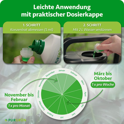 Anwendung: 5 ml Konzentrat abmessen und mit 2 Litern Wasser verdünnen. Von März bis Oktober einmal pro Woche, von November bis Februar einmal pro Monat düngen.