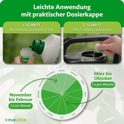 Anwendung: 5 ml Konzentrat abmessen und mit 2 L Wasser verdünnen. Von März bis Oktober 1× pro Woche, von November bis Februar 1× im Monat düngen.