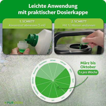 Anwendung von März bis Oktober einmal wöchentlich: 5 ml Konzentrat abmessen und mit 1 Liter Wasser verdünnen.