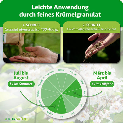Anwendung: ca. 100–400 g Granulat abmessen, gleichmäßig verteilen und einarbeiten; 1-mal im Frühjahr von März bis April und 1-mal im Sommer von Juli bis August düngen.